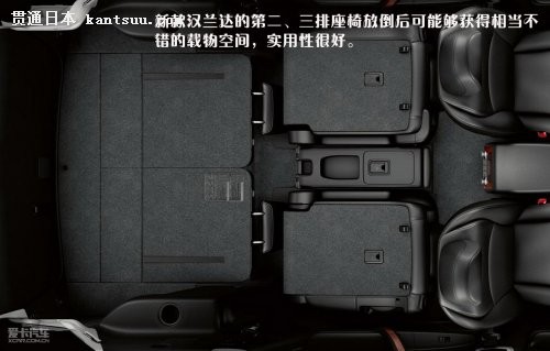 汉兰达