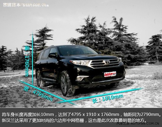 7SUV Լݹº