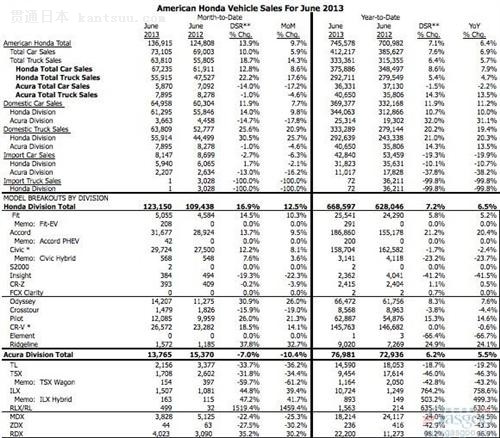 ϰͬ6.4%