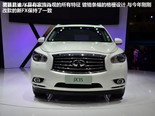 SUV ӢJX35ɶչʵ