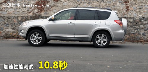 γļʻо RAV4 2.4