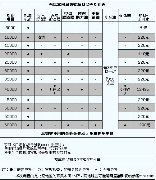 С220Ԫ ˼