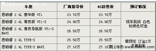 ˼ֳͨ ˶涩2Ԫ