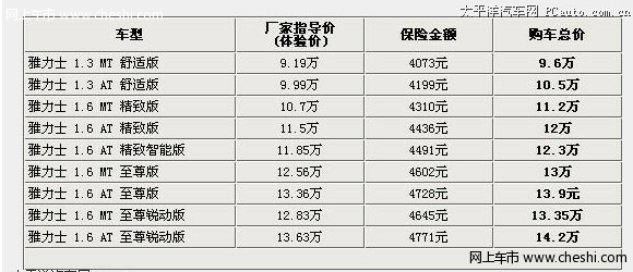 ʿʵ8.5-12.6Ԫ ۵1