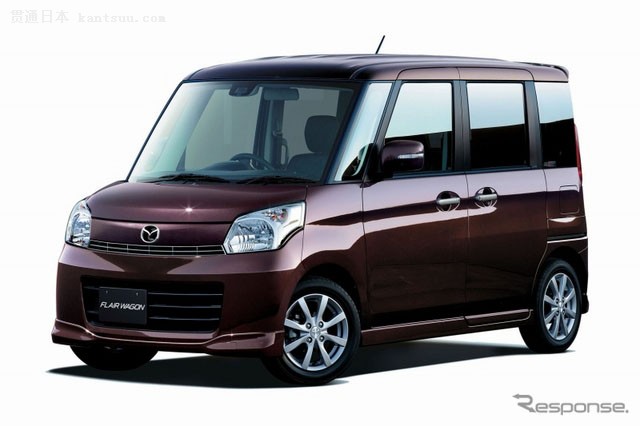 ԴFlair Wagon XS Limited