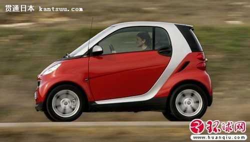 Smart ForTwo¬