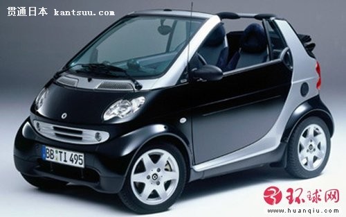 Smart ForTwo¬