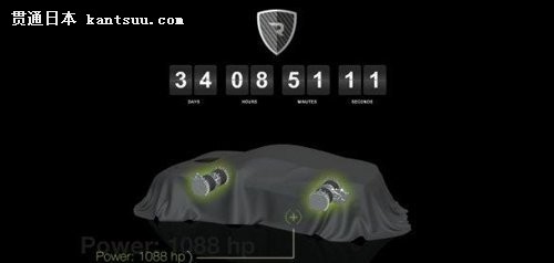 Rimac One 1088޸