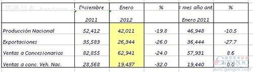 ͢1ȥͬ8.6%