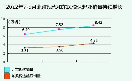 18³ ϵʽ25%