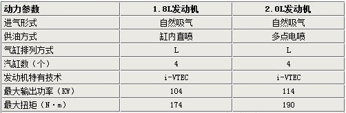 籾зMPV Ԥ15