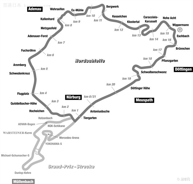 nordschleife),没错,就是大家常说的"纽北";没错,我们包下了整条赛道!